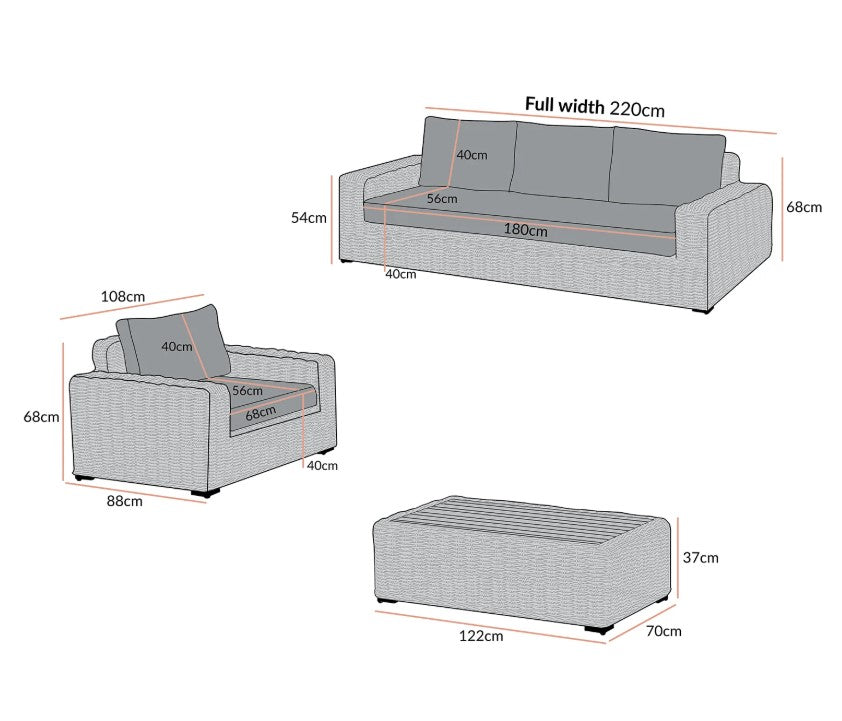 Bellagio Round Wicker Sofa Set with Coffee Table, Light Grey