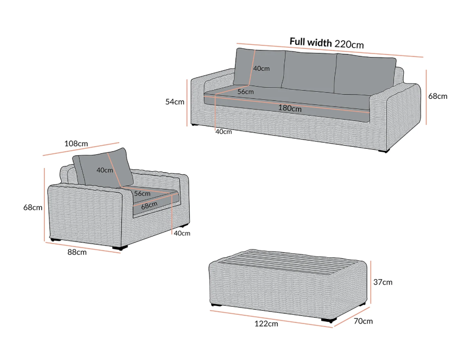 Bellagio Round Wicker Sofa Set with Coffee Table, Natural