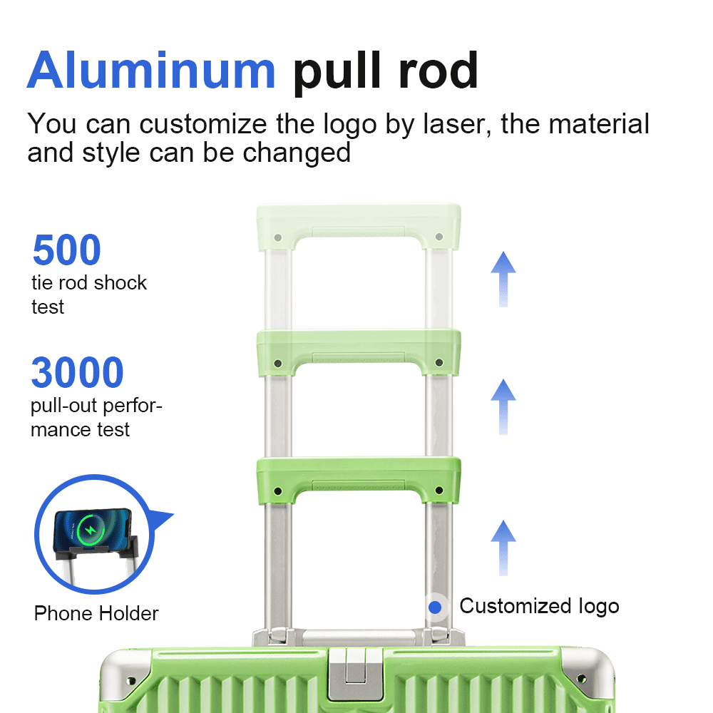 Hard Shell Luggage Set with Aluminum Frame