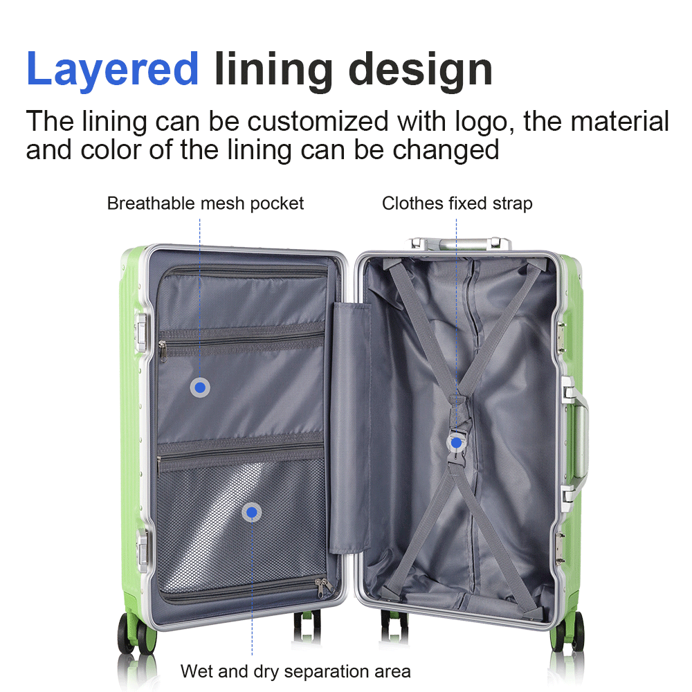 Hard Shell Luggage Set with Aluminum Frame
